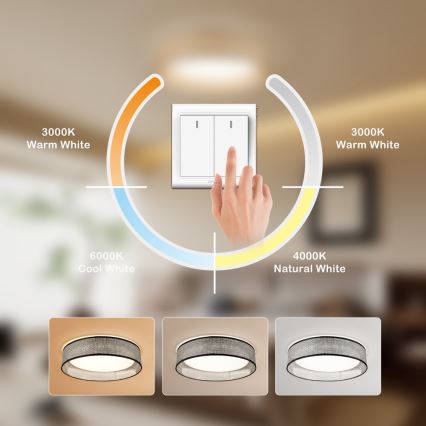 Immax NEO 07287L - LED+CCT Stmívatelné stropní svítidlo LONA LED/36W/230V 3000-6000K Wi-Fi Tuya pr. 45,5 cm+ dálkové ovládání