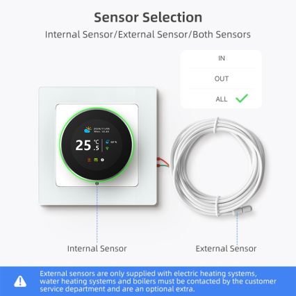 Immax NEO 07535L - Termostat pro elektrické podlahové topení SMART 230V/16A Wi-Fi Tuya