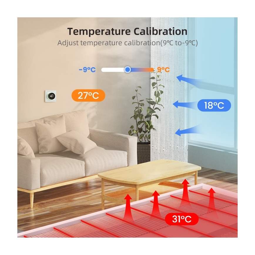 Immax NEO 07535L - Termostat pro elektrické podlahové topení SMART 230V/16A Wi-Fi Tuya
