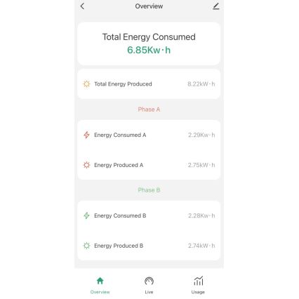 Immax NEO 07581L -Chytrý třífázový měřič spotřeby elektrické energie Wi-Fi Tuya
