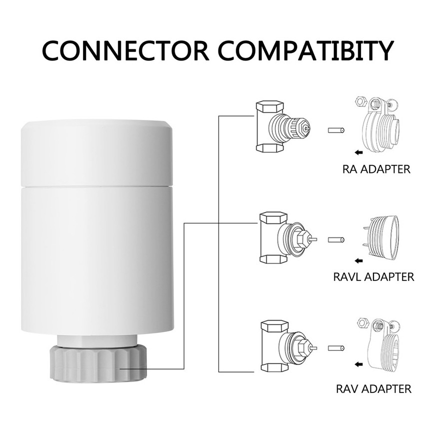 Immax NEO 07732A - SADA 3x Termostatická hlavice 2xAA/3V Tuya