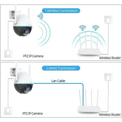 Immax NEO 07782L - Chytrá venkovní kamera se senzorem BALL 355° P/T 4MP IP65 Wi-Fi Tuya