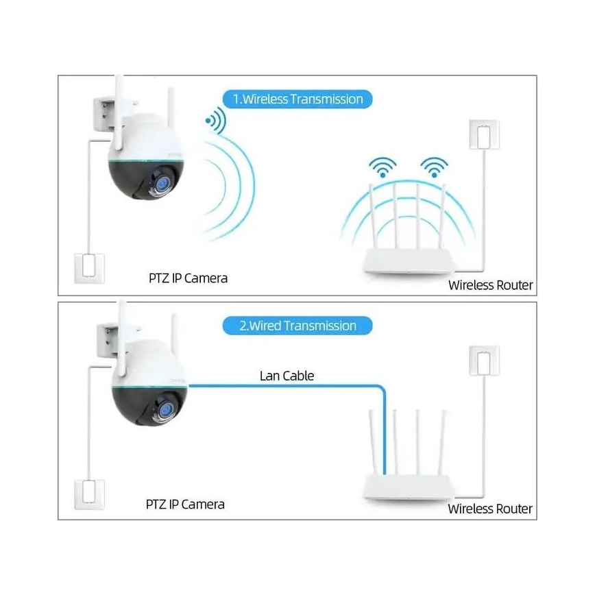 Immax NEO 07782L - Chytrá venkovní kamera se senzorem BALL 355° P/T 4MP IP65 Wi-Fi Tuya