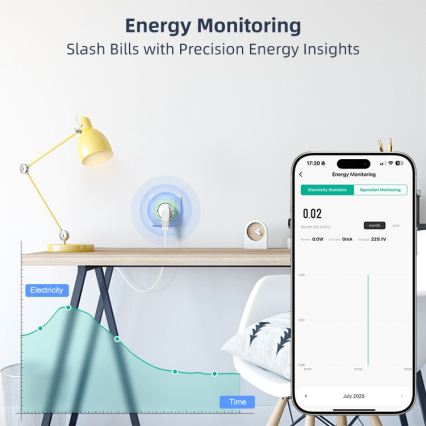 Immax NEO 07813L - Chytrá zásuvka F 3500W Wi-Fi