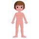 Janod - Dětské vzdělávací puzzle 225 ks lidské tělo