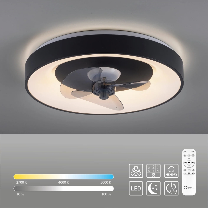 JUST LIGHT. 14644-18 - LED Stmívatelné stropní svítidlo s ventilátorem VENIKA LED/36W/230V pr. 48,6 cm 2700-5000K + dálkové ovládání