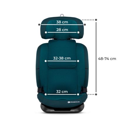KINDERKRAFT - Autosedačka ONETO 3 i-Size (76-150 cm) + Isofix Harbor blue