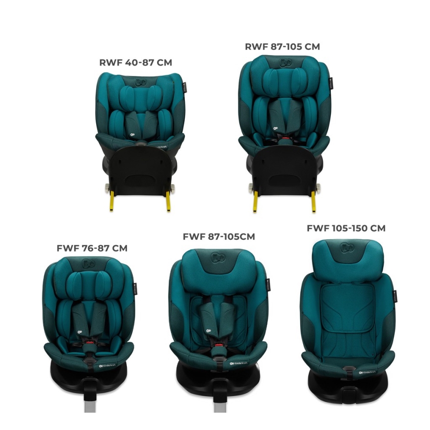 KINDERKRAFT SELECT - Autosedačka s otočnou základnou I-FIX (40-150 cm) Harbor blue