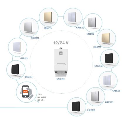 Kinetický bezdrátový vypínač 1P IP67 zlatá