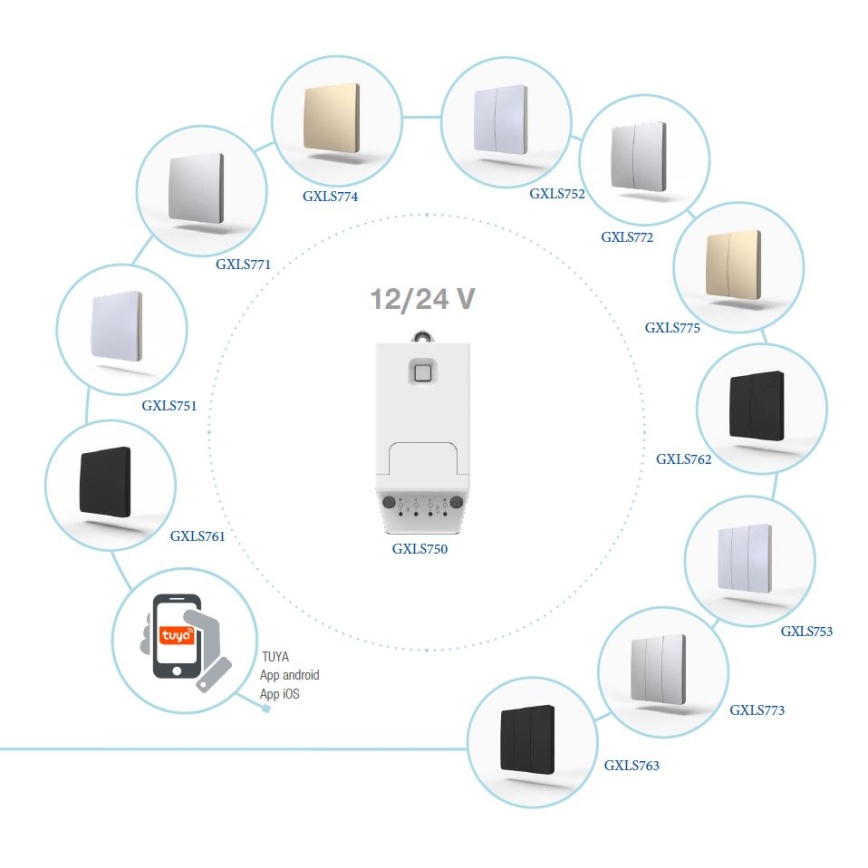 Kinetický bezdrátový vypínač 1P IP67 zlatá