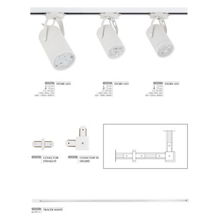 Kolejnice STORE LED