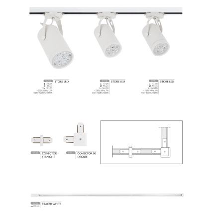 Kolejnice LED