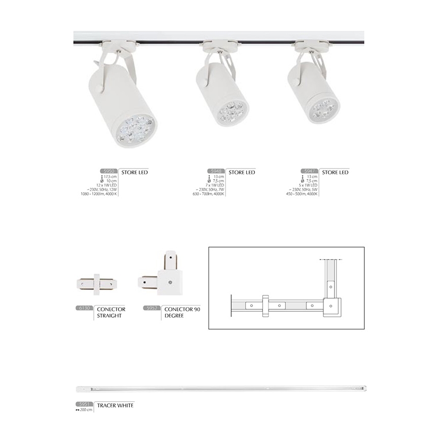 Kolejnice STORE LED