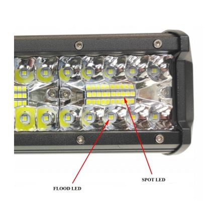 LED Bodové svítidlo pro automobil COMBO LED/120W/12-24V IP67