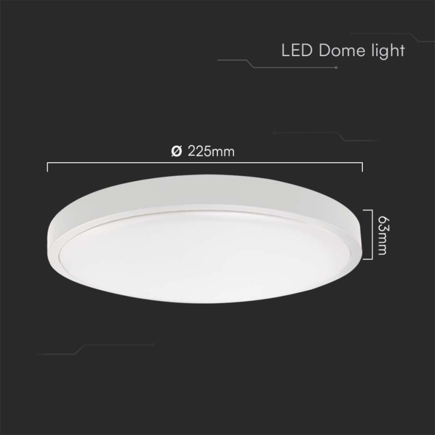 LED Koupelnové stropní svítidlo LED/18W/230V 4000K IP44 pr. 22,5 cm bílá