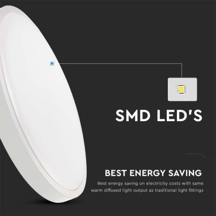 LED Koupelnové stropní svítidlo LED/24W/230V 6500K IP44 pr. 29,5 cm bílá