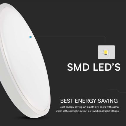 LED Koupelnové stropní svítidlo SAMSUNG CHIP LED/36W/230V IP44 4000K pr. 35 cm bílá