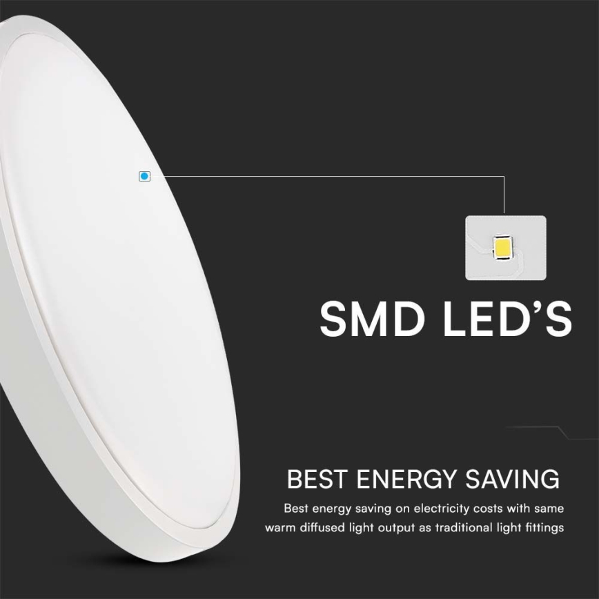 LED Koupelnové stropní svítidlo SAMSUNG CHIP LED/36W/230V IP44 4000K pr. 35 cm bílá