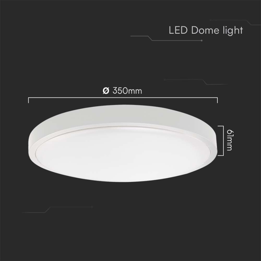 LED Koupelnové stropní svítidlo SAMSUNG CHIP LED/36W/230V IP44 4000K pr. 35 cm bílá