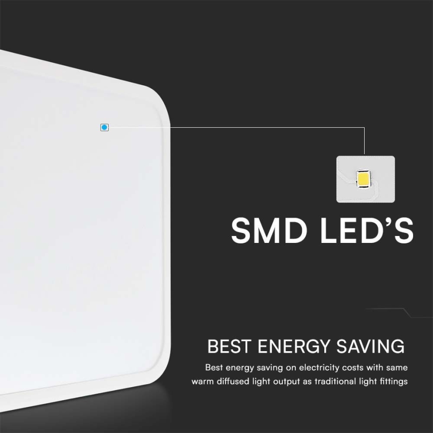 LED Koupelnové stropní svítidlo SAMSUNG CHIP LED/48W/230V IP44 4000K 42x42 cm bílá