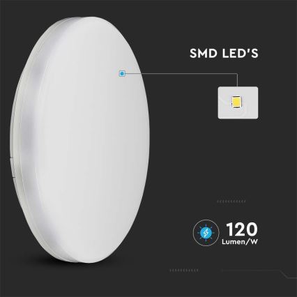 LED Koupelnové stropní svítidlo SAMSUNG CHIP LED/15W/230V 20cm 3000K IP44