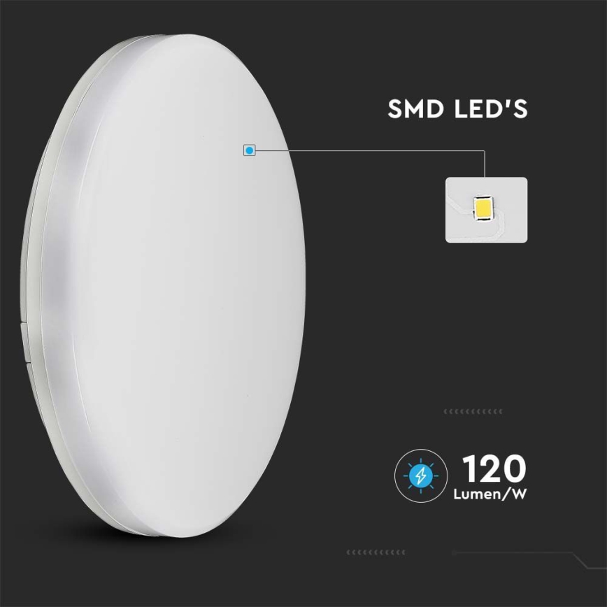LED Koupelnové stropní svítidlo SAMSUNG CHIP LED/15W/230V 20cm 6500K IP44
