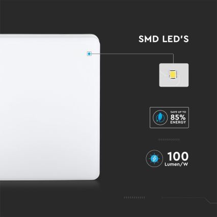 LED Koupelnové stropní svítidlo SAMSUNG CHIP LED/15W/230V 3000K IP44 20x20 cm