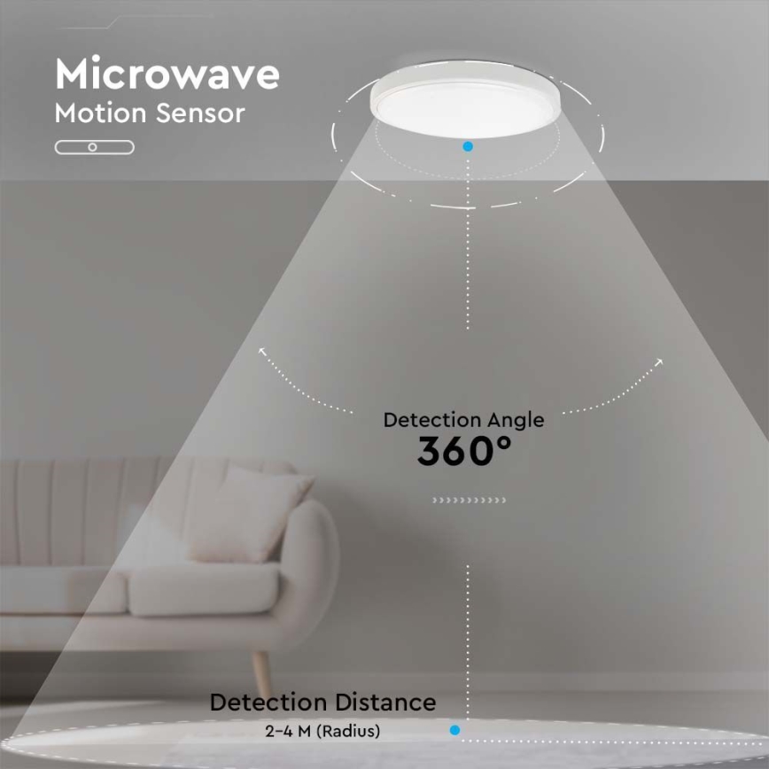 LED Koupelnové stropní svítidlo se senzorem LED/18W/230V 4000K IP44 pr. 22,5 cm bílá