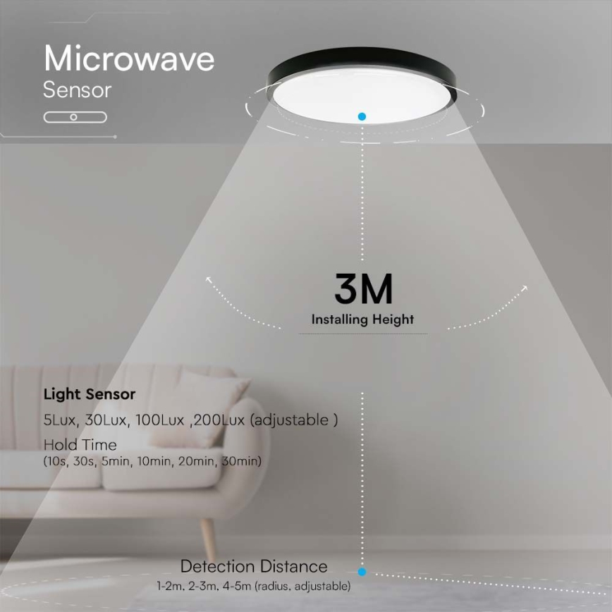LED Koupelnové stropní svítidlo se senzorem LED/18W/230V 4000K IP44 pr. 29,5 cm černá + dálkové ovládání
