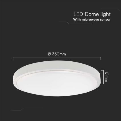 LED Koupelnové stropní svítidlo se senzorem LED/24W/230V 4000K IP44 bílá + dálkové ovládání