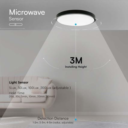LED Koupelnové stropní svítidlo se senzorem LED/24W/230V 4000K IP44 pr. 35 cm černá + dálkové ovládání