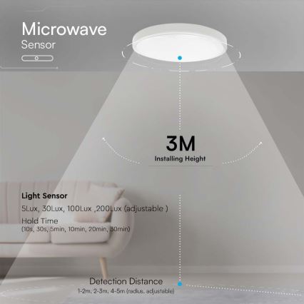 LED Koupelnové stropní svítidlo se senzorem SAMSUNG CHIP LED/24W/230V IP44 4000K pr. 35 cm bílá + dálkové ovládání