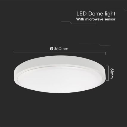 LED Koupelnové stropní svítidlo se senzorem SAMSUNG CHIP LED/24W/230V IP44 4000K pr. 35 cm bílá + dálkové ovládání