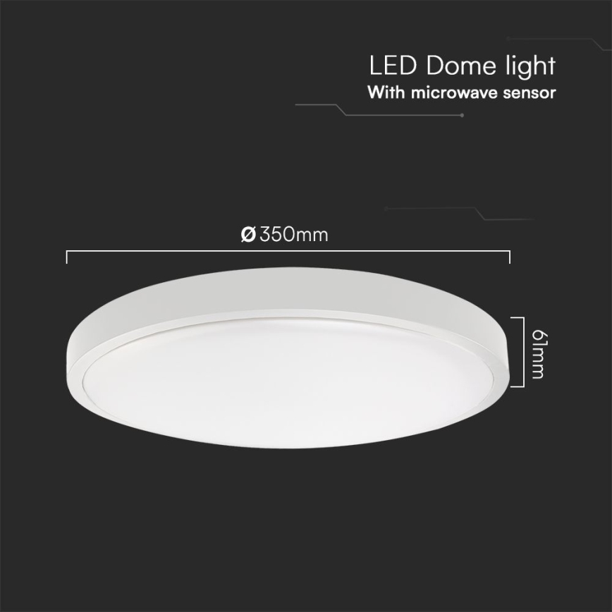 LED Koupelnové stropní svítidlo se senzorem SAMSUNG CHIP LED/24W/230V IP44 4000K pr. 35 cm bílá + dálkové ovládání