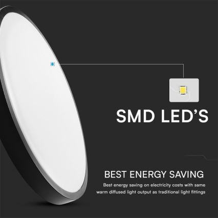 LED Koupelnové stropní svítidlo se senzorem SAMSUNG CHIP LED/24W/230V IP44 4000K pr. 35 cm + dálkové ovládání