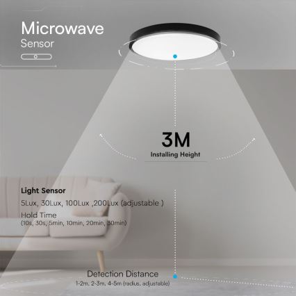 LED Koupelnové stropní svítidlo se senzorem SAMSUNG CHIP LED/24W/230V IP44 4000K pr. 35 cm + dálkové ovládání
