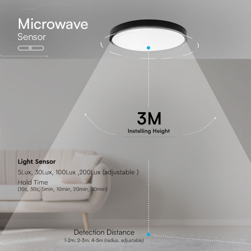 LED Koupelnové stropní svítidlo se senzorem SAMSUNG CHIP LED/24W/230V IP44 4000K pr. 35 cm + dálkové ovládání