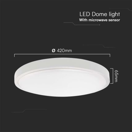 LED Koupelnové stropní svítidlo se senzorem LED/36W/230V 4000K IP44 bílá + dálkové ovládání