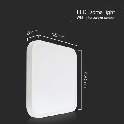 LED Koupelnové stropní svítidlo se senzorem LED/36W/230V 4000K IP44 42x42 cm bílá + dálkové ovládání