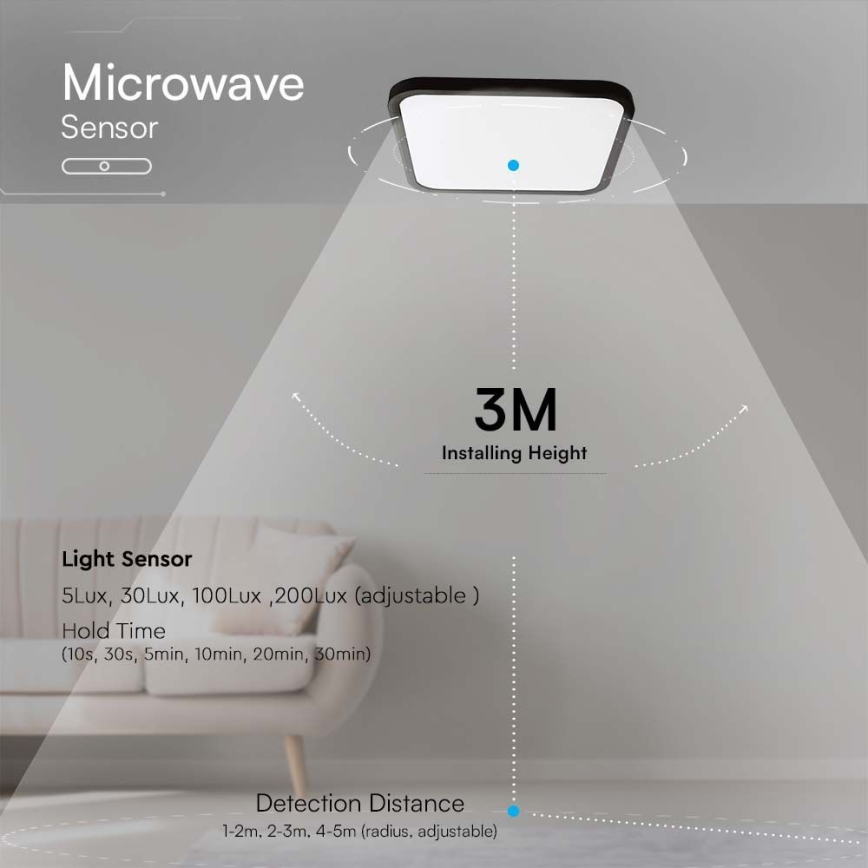 LED Koupelnové stropní svítidlo se senzorem LED/36W/230V 4000K IP44 42x42 cm černá + dálkové ovládání