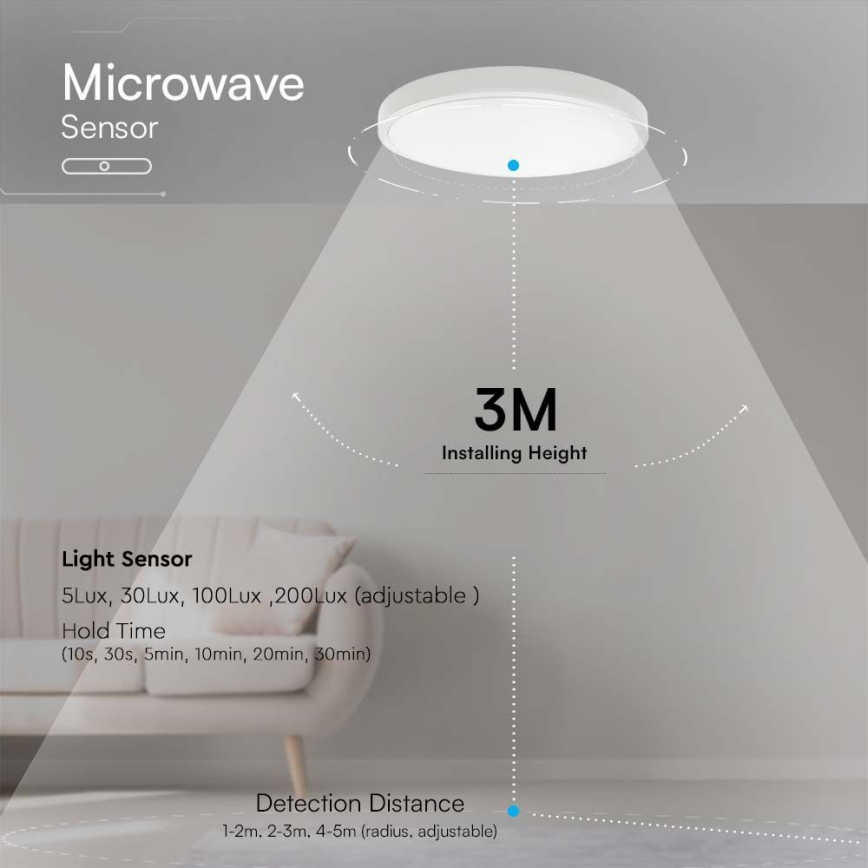 LED Koupelnové stropní svítidlo se senzorem SAMSUNG CHIP LED/36W/230V IP44 4000K 42x42 cm bílá + dálkové ovládání