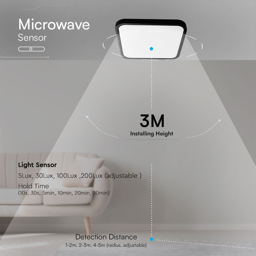 LED Koupelnové stropní svítidlo se senzorem SAMSUNG CHIP LED/36W/230V IP44 4000K 42x42 cm černá + dálkové ovládání