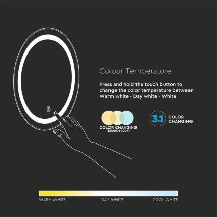 LED Koupelnové vyhřívané podsvícené zrcadlo LED/25W/230V IP44 3000K/4000K/6400K