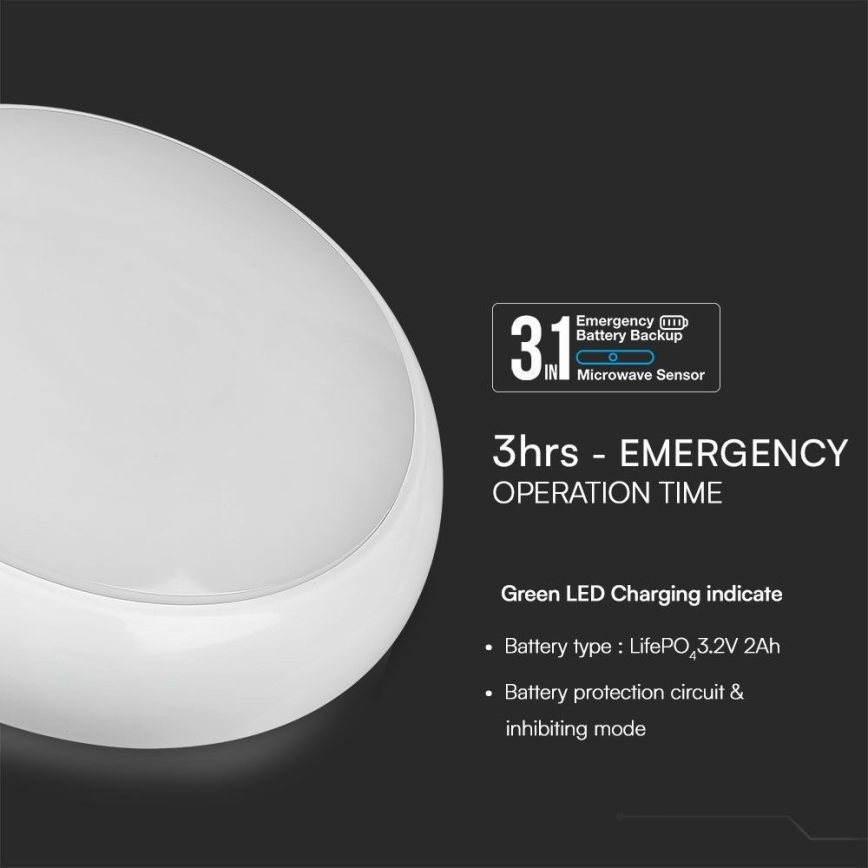 LED Nouzové stropní svítidlo se senzorem LED/8W/16W/20W/230V IP65 3000/4000/6500K pr. 32 cm