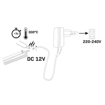 LED Pásek NEON 2 m LED/17W/12V IP65 modrá