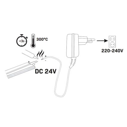 LED Pásek NEON 5m LED/48W/24V 4000K IP65