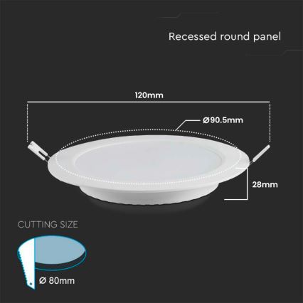LED Podhledové svítidlo LED/3W/230V pr. 9,5 cm 4000K bílá