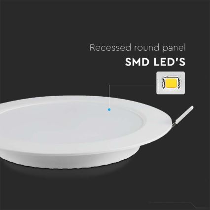 LED Podhledové svítidlo SAMSUNG CHIP LED/3W/230V 4000K pr. 9,5 cm bílá