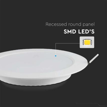LED Podhledové svítidlo SAMSUNG CHIP LED/3W/230V 6500K pr. 9,5 cm bílá