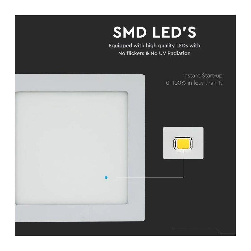 LED Podhledový panel LED/18W/230V 3000K čtvercový